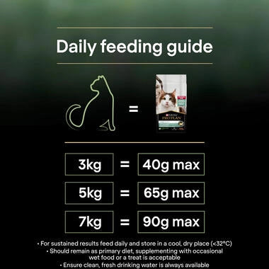 Pro Plan LiveClear Sterilised Adult, Allergen Reducing Dry Cat Food with Turkey 1.4 kg