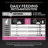 Pro Plan Adult Vital Functions Everyday Dry Cat Food with Salmon, 1.5 kg