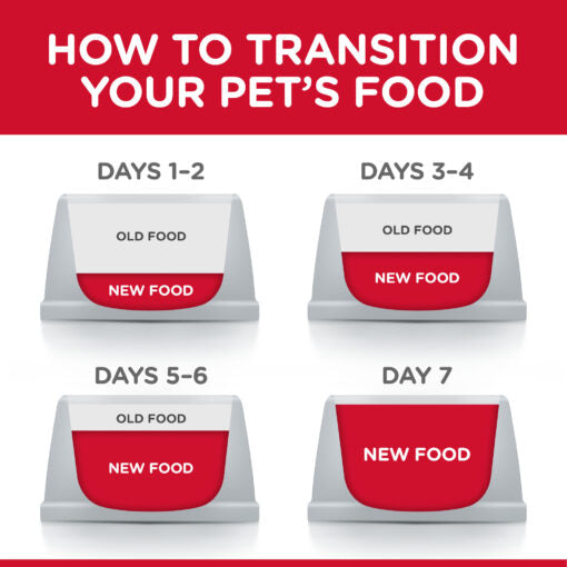 Hill`s Science Plan Large Breed Puppy Food With Chicken (2.5kg)