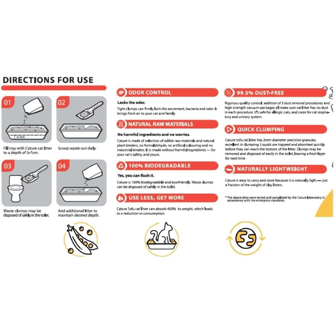 Cature Natural Tofu Clumping Cat Litter With Zeolite 7L