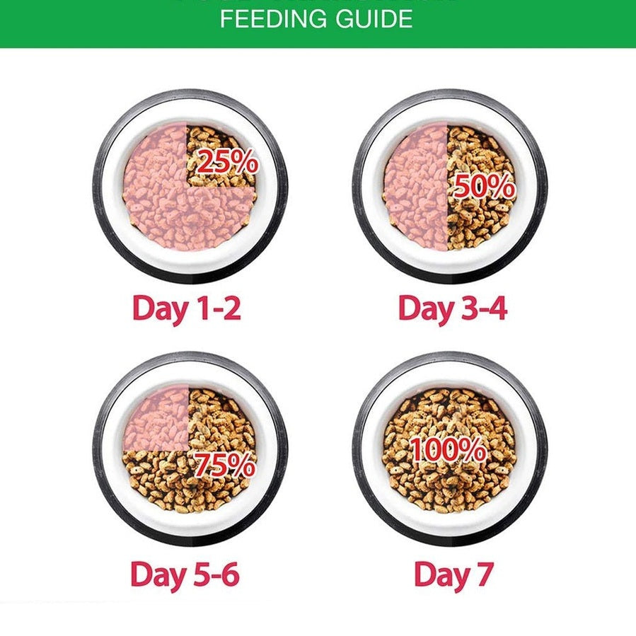 Me-O Dry Adult Cat Food - Chicken And Vegetable 7Kg