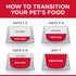 Hill`s Science Plan Adult Cat Food With Chicken (3kg)