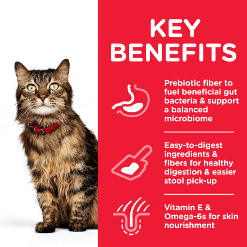 Hill`s Science Plan Sensitive Stomach & Skin Adult Cat Food With Chicken (1.5kg)