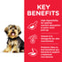 Hill`s Science Plan Sensitive Stomach & Skin Small & Mini Adult Dog Food With Chicken (1.5kg)
