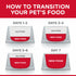 Hills Science Plan Perfect Weight Small N Mini Adult Dog Food With Chicken 1.5kg