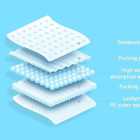 Dono Pet Pads L 60x60cm  40Pcs