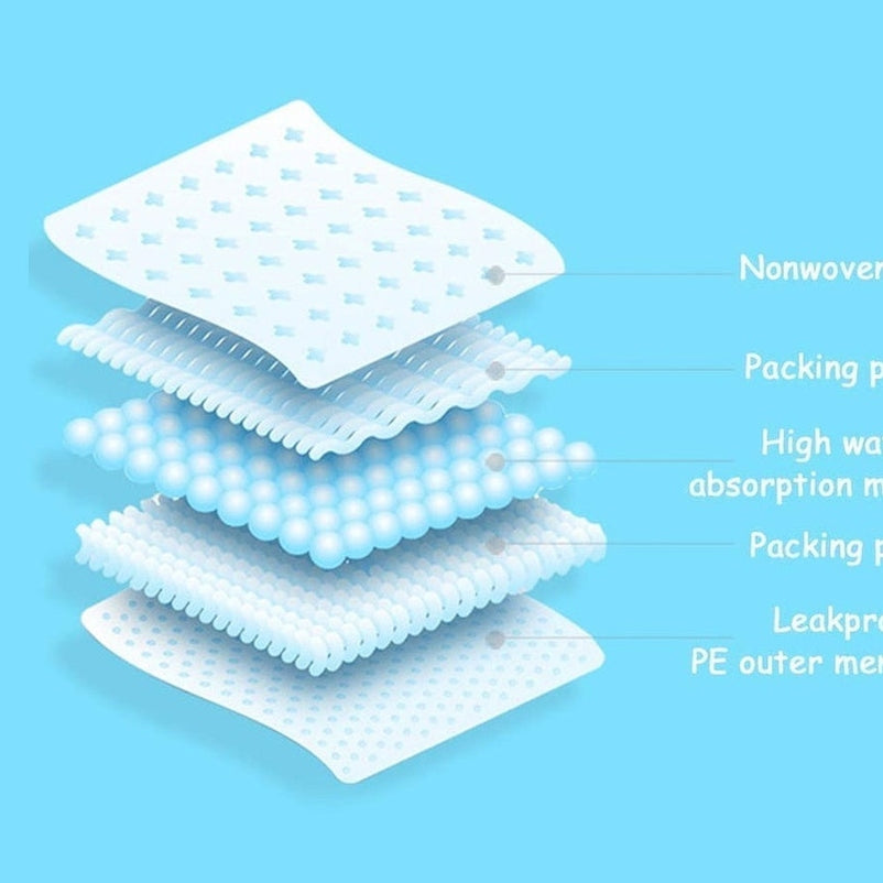 Dono Pet Pads Xs 33x45cm 20Pcs