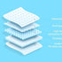 Dono Pet Pads Xs 33x45cm 20Pcs
