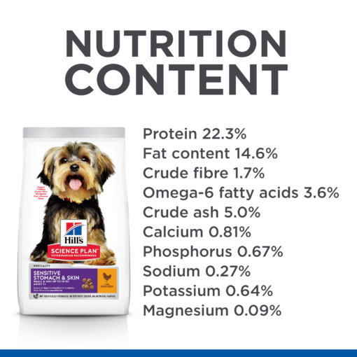 Hill`s Science Plan Sensitive Stomach & Skin Small & Mini Adult Dog Food With Chicken (1.5kg)