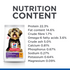 Hill`s Science Plan Sensitive Stomach & Skin Small & Mini Adult Dog Food With Chicken (1.5kg)