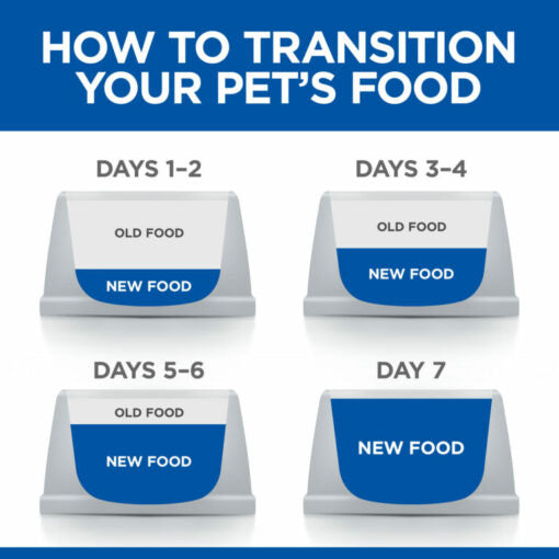 Hills Science Plan Puppy N Mother Mousse With Chicken 12x200g