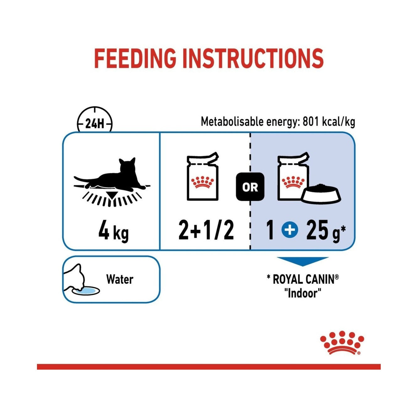 Feline Health Nutrition Indoor Jelly (Wet Food - Pouches) 12 X 85G