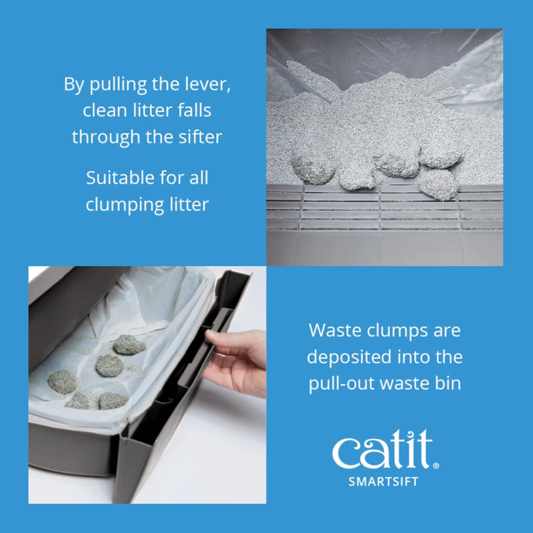 Smartsift Sifting Cat Pan