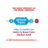 Size Health Nutrition Medium Puppy 1 Kg