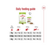 Size Health Nutrition Xs Adult 1.5 Kg