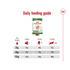 Size Health Nutrition Mini Indoor Adult 1.5 Kg