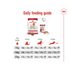 Size Health Nutrition Medium Adult 4 Kg