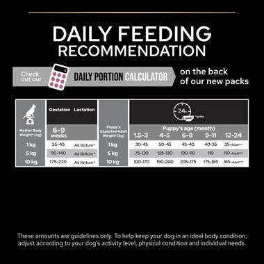 Pro Plan Small and Mini Puppy Sensitive Skin, Dry Dog food with Salmon, 3 kg