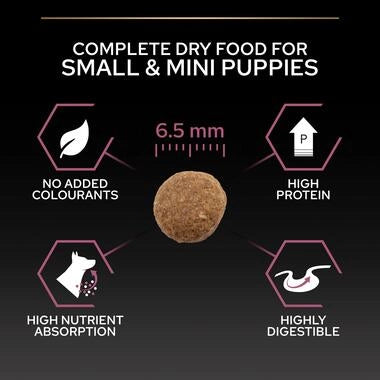 Pro Plan Small and Mini Puppy Sensitive Skin, Dry Dog food with Salmon, 3 kg