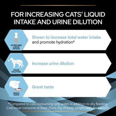 Pro plan Feline Hydra Care Hydrat 6(10x85g)